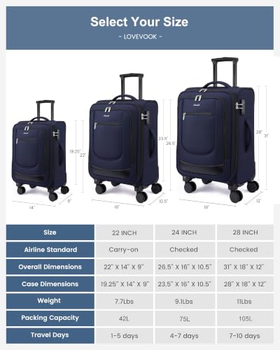 Image of LOVEVOOK Medium Softside Suitcases with Wheels Checked Luggage Bag 24 Inch | Large Rolling Suitcase with 8 Spinner Wheels TSA Lock Laptop Compartment Multi-pockets 2 Dividers for Women Men, Travel, Blue