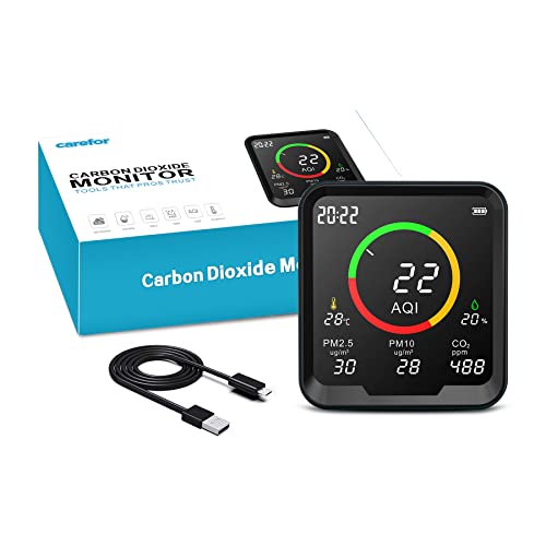 Medidor de calidad del aire 6 en 1 PM2.5, PM10, temperatura de CO2, humedad, AQI. Therm La Mode Sensor Professional NDIR Co2 Meter con pantalla LCD, monitor de Co2 para aire interior Cover