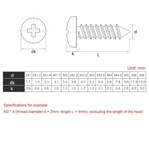 M3 M4 M5 Round Head Self Tapping Screws 201 Stainless Steel GB845 Pan Head Tapping Wood Screws Self Tapping Screw Drywall Screw Fasteners(M5x50(10pcs))