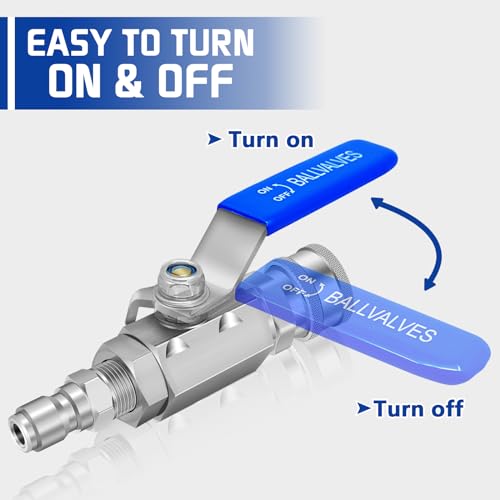 Boltigen Washer High Pressure Ball Valve Kit thumb #3