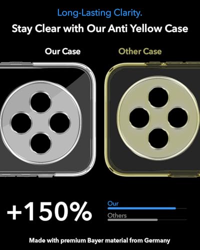 Image of Jkobi Lifetime Anti-Yellow MagSafe Compatible Clear Back Cover Case for Oppo F27 5G (Sleek Hard Crystal | Shockproof and Camera Protection)