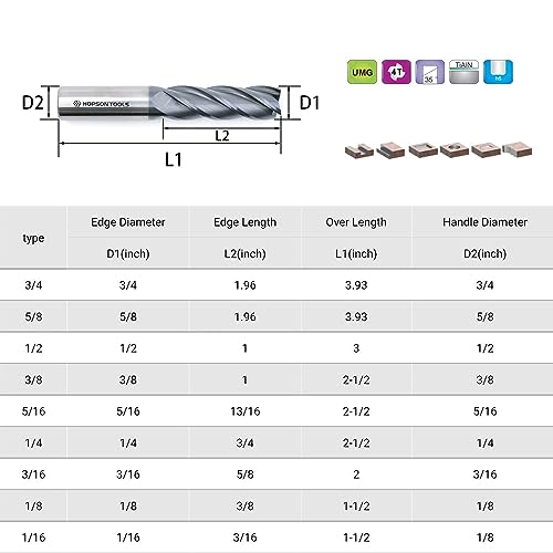 Image of 1 /4 inch Carbide Square End Mills HRC 55 Deg Single End 4 Flute TiALN Coating CNC Mill Bits for Steel - 1PCS