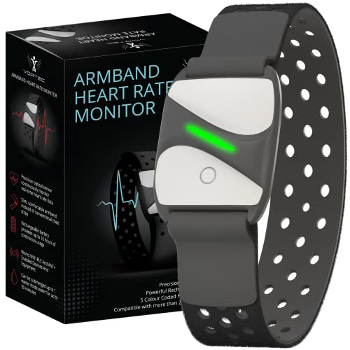 Best Wrist Heart Rate Monitors (2024) MMA Versus