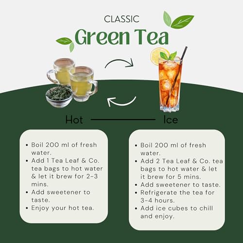 Image of Classic Green Tea (3.5oz / 100gm), Low Caffeine, 50 Pyramid Tea Bags