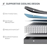 Avenco Twin Mattress, 8 Inch Twin Size Mattress in a Box, Medium Firm Hybrid Mattresses with Smarts™ Coil and Gel Memory Foam for Cool Night Sleep & Pressure Relief, CertiPUR-US Certified