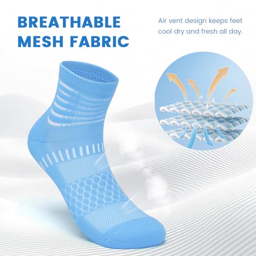 IRAMY Ankle Compression Socks for Women Men Coolmax Moisture Wicking Socks Plantar Fasciitis Relief 3/5 Pairs4