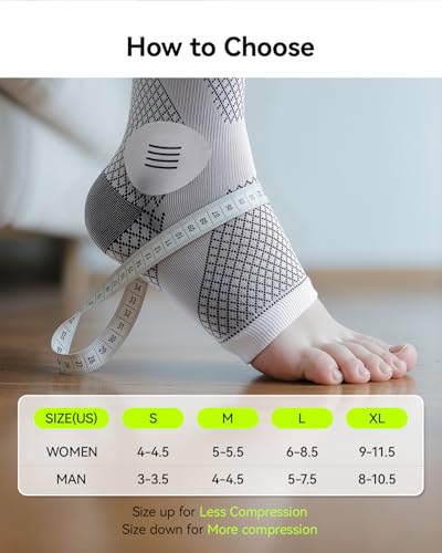 Image of 3 Pairs Neuropathy Socks for Women & Men, Toeless Compression Socks | 20-30 mmHg Compression for Neuropathy, Plantar Fasciitis, Achilles Tendonitis Relief - Ankle Socks for Arch Support
