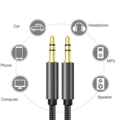 Jimgumg 3.5Mm Male To Male Auxiliary Aux Stereo Professional Audio Cable With Silver-Plating Copper Core, Nylon Braid For Car, Headphone, Home Stereos, Speaker, Cell Phone, Computor And More #TOP1