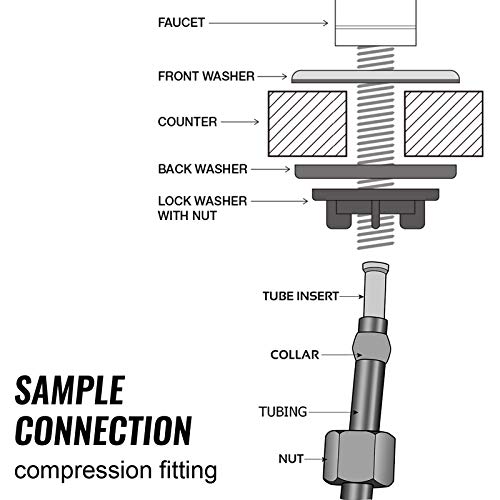 Ispring Ga1-Ab Heavy Duty Contemporary Style High Spout Kitchen Bar Sink Non-Air Gap Drinking Water Faucet In Antique Brass #TOP4