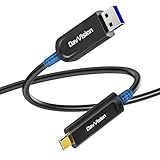 DavVision