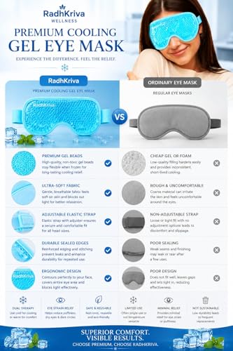 Image of Cooling Gel Eye Mask for Puffy Eyes Dark Circles and Eye Strain Relief Adjustable Elastic Strap Sleeping Mask for Hot and Cold Therapy Soft Fabric Ice Pack for Relaxation Unisex Weight 200g