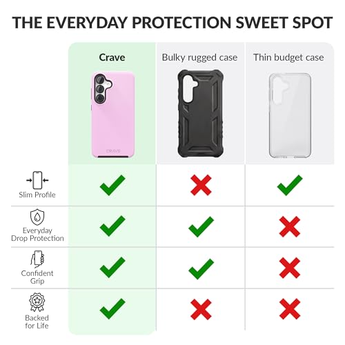 Image of Crave Compatible with Samsung Galaxy S25 Case (6.2 inch), Slim Fit, Shockproof Dual Layer Grip, Wireless Charging Compatible - Lilac