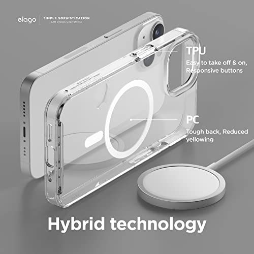Coque transparente elago pour iPhone 14 Plus étui rigide PC et TPU compatible MagSafe - 7