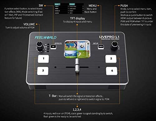 Feelworld Livepro L1 Multiformat Video Mixer Switcher 2 Inch Lcd Display 4X Hdmi Input Usb3.0 Live Streaming/Camera Production/Live Broadcast (With Usb Cable + Adapter) #TOP2