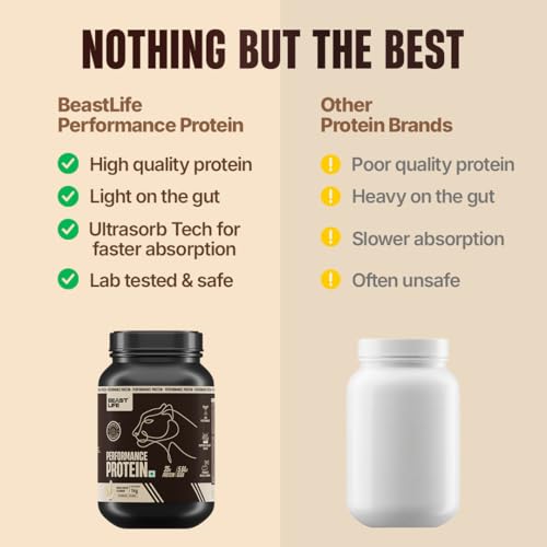 Image of BeastLife Performance Yeast Protein Powder | 25g Protein | Malai Kulfi|NABL Lab Certified | High Absorption for Muscle Growth |Smooth & Light, Easy to Digest with Ultrasorb Tech|5.64g BCAA | Best For Gut | Beta Glucan | Improves Immune Function | 1 Kg