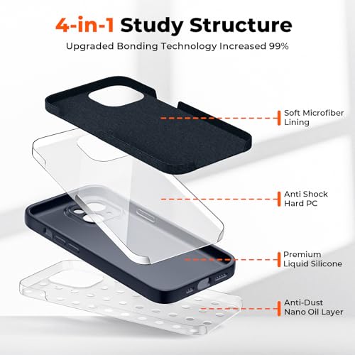 SUPFINE Designed for iPhone 15 Case,Premium Liquid Silicone with [Soft Anti-Scratch Microfiber Lining][Upgraded Camera Protection] Slim Shockproof Phone Case for Men Women Girls,Midnight Blue by SUPFINE - Image 3