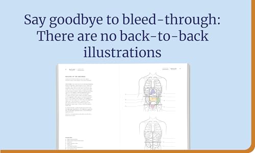Anatomy Coloring Book with Quizzes