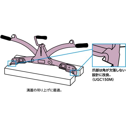 スーパーツール(Supertool) UGC150M コンクリート二次製品敷設用クランプ