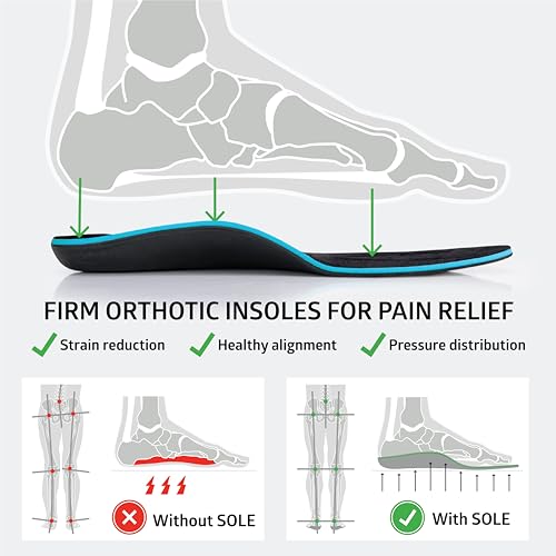 Image of SOLE Active Thick Insoles - Custom Moldable Orthotic Support for Any Arch Type, Plantar Fasciitis Relief - Multiple Sizes