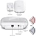 TRENDnet AC1750 Dual Band PoE Access Point, 1300Mbps WiFi AC+450 Mbps WiFi N, WDS Bridge, WDS Station, Repeater Modes, Band Steering, WiFi Traffic Shaping, IPv6, White, TEW-825DAP