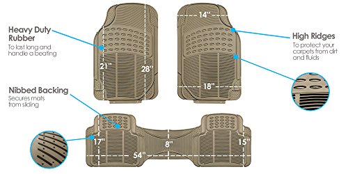 FH Group Car Floor Mats - Heavy-Duty Rubber Floor Mats for Cars, Universal Fit Full Set, Trimmable Automotive Floor Mats, ClimaProof Floor Mats For Most Sedan, SUV, Truck Floor Mats Beige - Thumbnail 7