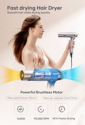 Zeite Professional Fast Drying Hair Dryer With Foldable Handle,Ionic Blow Dryer,High Speed Low Noise,Magnetic Nozzle,For Home Travel And Salon #TOP2