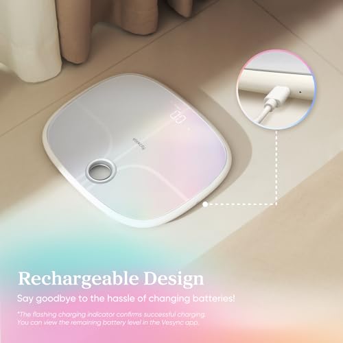 Etekcity Smart Rechargeable Scale for Body Weight, BMI, Fat, Muscle Mass, FSA HSA Eligible, Digital Bathroom Scale with 13 Metrics, Secret Mode, Bluetooth Connect to Free Apps, Rainbow White