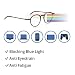 Read Optics Gafas para Ordenador: Antireflejos, Filtro Luz Azul y UV, Protectoras...