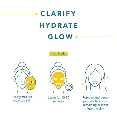 Lapcos MASK GROUP Honey Sheet Mask, Daily Face Mask thumb #6