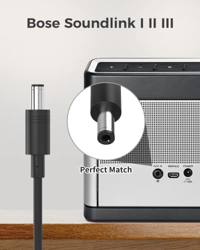 Bocinas, Electronics Imagen adicional