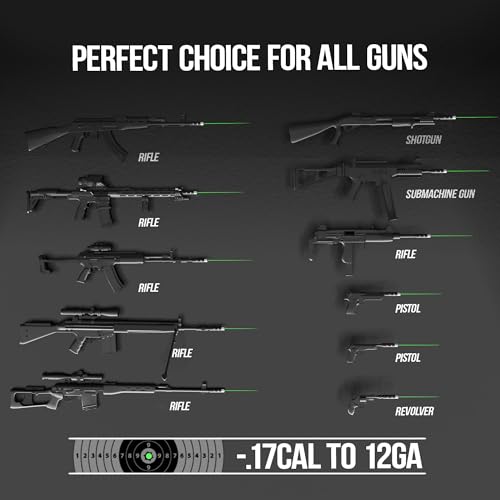 Visiofire USB Rechargeable Laser Bore Sight