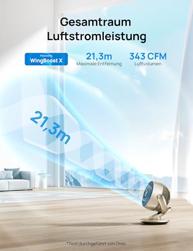 Dreo 28dB Leiser Smart Tischventilator für Schlafzimmer Büro, Ventilator mit Fernbedienung Kühlung 21M Windentfernung 4-Geschwindigstufe 5 Modi 12H Timer 90° Auto 120° Manuell oszillierend, Lynx S 2