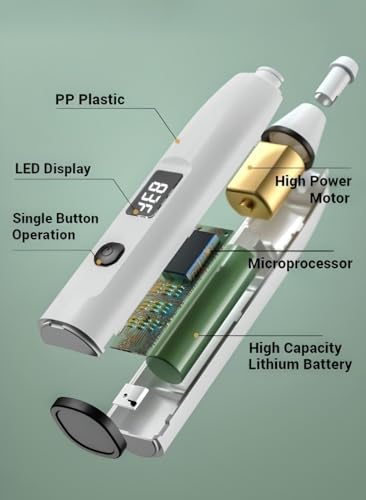Image of FELICIA FINEST COLLECTIONS Handheld LED Display USB Rechargeable Milk Frother, 3 Speeds, Electric Milk Foam Maker Blender Mixer for Coffee, Latte, Cappuccino, Hot Chocolate, Egg Whisk (Green)