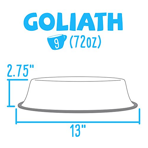 Weebo Stainless Steel Water & Food Bowl For Dogs And Cats | No-Tip No-Slip |Dishwasher Safe |72 Ounce Classic Stainless Steel #TOP5