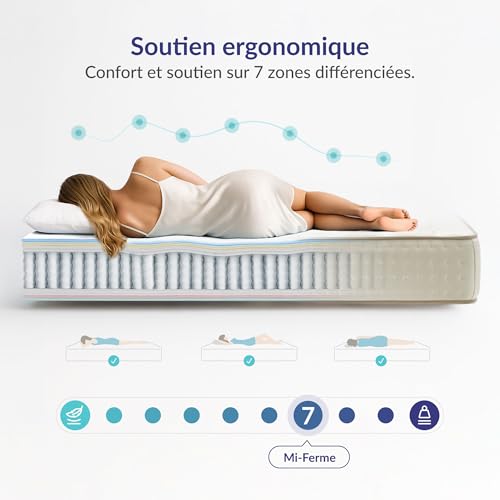 Matelas Hybride 140x190 Ressorts Ensachés 30cm Naturalex