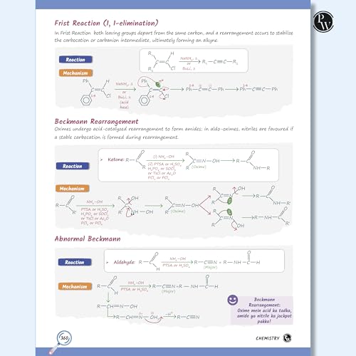 Image of PW EaJEE Handwritten Notes For Organic, Inorganic, Physical Chemistry Combo Set of 3 Books For JEE Main & Advanced | Chapterwise and Topicwise Notes | Handpicked Practice Questions & PYQs
