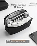 Inateck B0CBBNLVPB lato 4