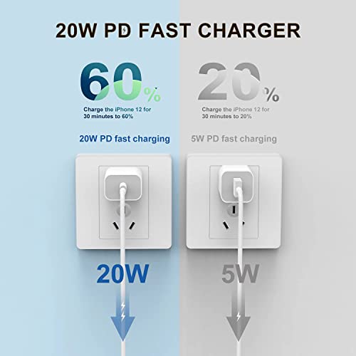 Accesorios Apple, Wireless Imagen adicional