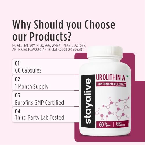Image of STAY ALIVE Urolithin A 1000mg | Support Endurance, Mitochondrial Function, Cellular Renewal & Muscle Strength | 60 Urolithin A+ Capsules | Non-GMO & Gluten-Free Urolithin A Supplement