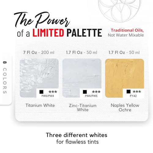 Box of Whites by ZenART for Flawless tints - 200ml Titanium White, 50ml Zinc Titanium White & Naples Yellow Ochre - Non-Toxic, Highly Pigmented, Creamy, Lightfast Oil Paints