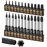24-Pieces Tamper Resistant Security Torx Bits Set only .99: eDeal Info