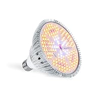 Amazon | 【2023防水型】植物育成ライト led 2個 全光スペクトル 太陽