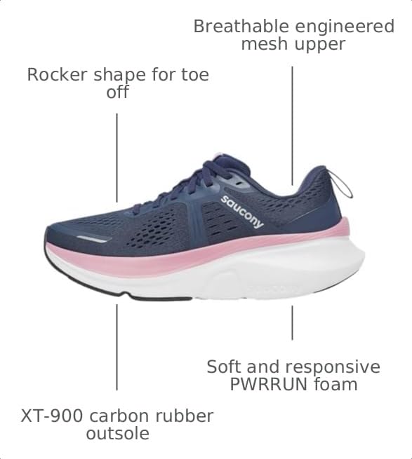 Image of Saucony Women's Guide 18 Sneaker