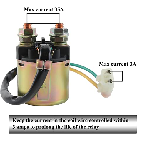 Glenparts Starter Solenoid Relay For Honda 350 Trx350 Fourtrax Rancher 2000 2001 2002 2003 2004 2005 2006 (Trx350) #TOP2