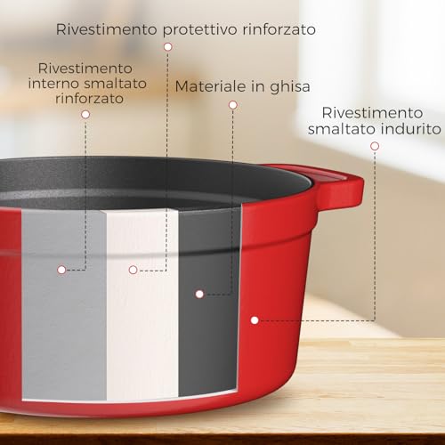 YASHE Pentola in Ghisa con Coperchio, Casseruola Antiaderente, Forno Olandese Smaltato Rotondo per Zuppe, Stufati e Cottura al Forno, Rossa - immagine 5