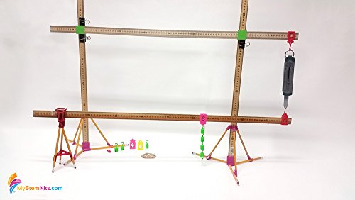 Top 30 Math Educational Software of 2022 [Verified] - CherryPicksReviews