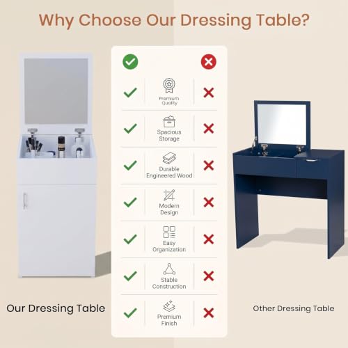 Image of FURNIFLIX Engineered Wood Home Dressing Table with Mirror and Storage Vanity Unit for Bedroom Living Room (White)