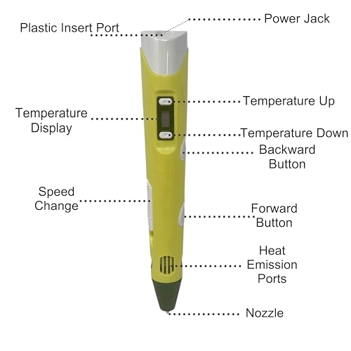 Image of Camin 3D Pen, 3D Printing Pen for Kids, USB Powered 3D Pen for Kids (Yellow, 3 PLA)