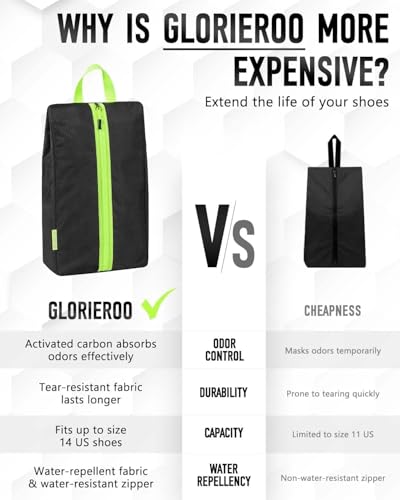 Smell Proof Shoe Bags for Travel-Soccer Cleat Bag Smell Proof with Active Carbon Fabric | Odor-Absorbing Water-Resistant Track Shoe bags for Sports Ideal for Gym,Spikes,Golf,Tennis,Baseball4