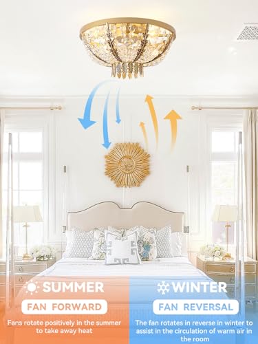 Image of 20 inch Gold Crystal Fandelier Ceiling Fan with Light, Crystal Flush Mount Ceiling Fan with Light Remote Control,Mid-Century Caged Crystal with 6 Speed for Bedroom, Nursery, Living Room